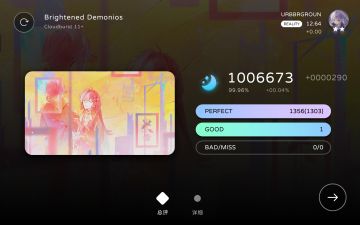 ~甜与苦の终幕之战~milthm主线第一章尾声