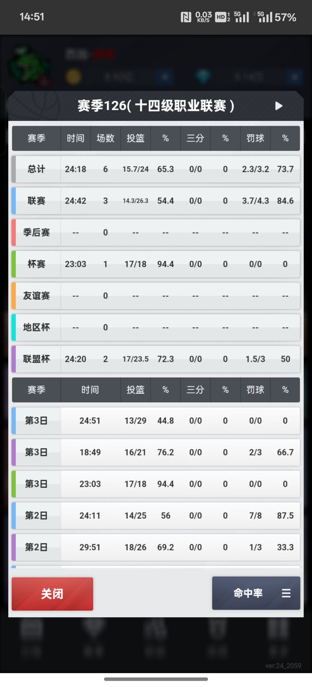 1.6亿出极品内投sg,要的留言 3