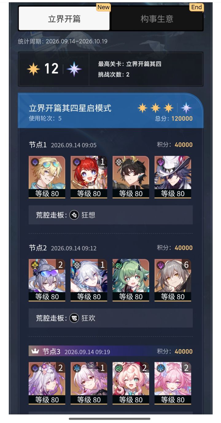新虚构12w分配队参考截图