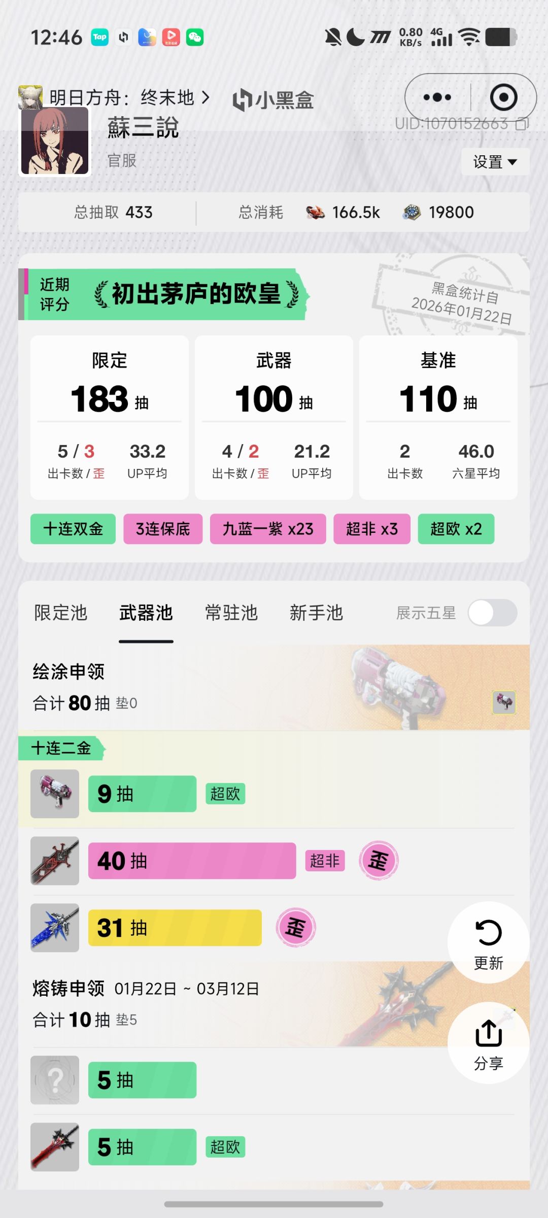 牛魔的都吃满了 2