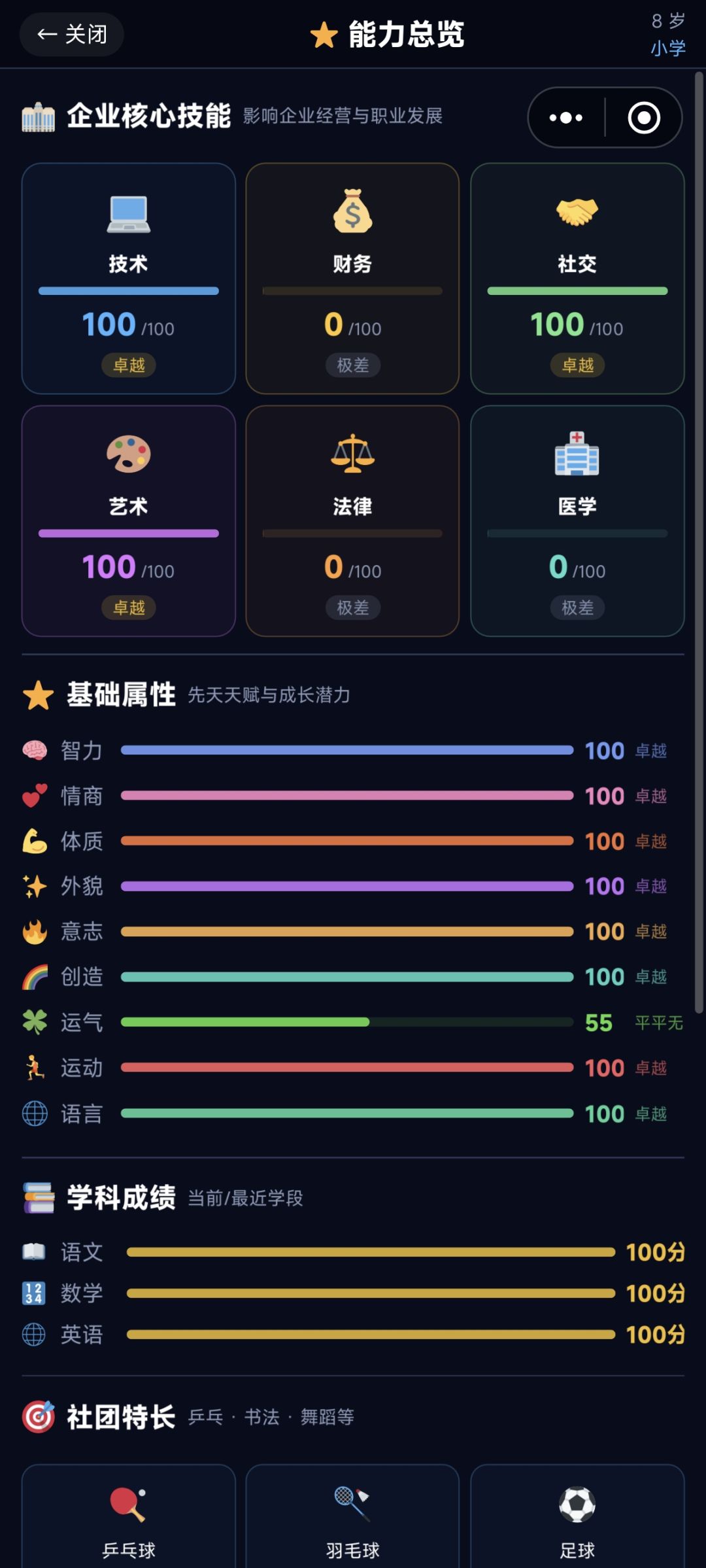还差个属性满值 1