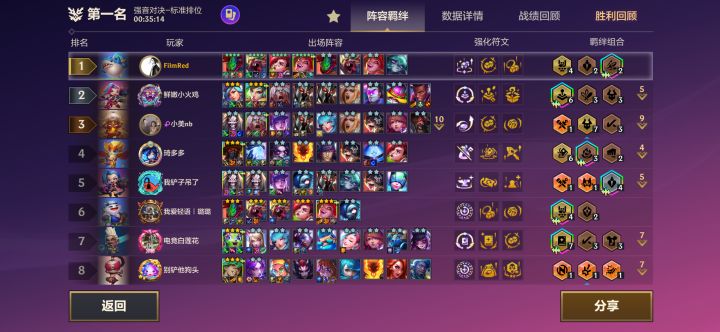 双喜临门朋克截图