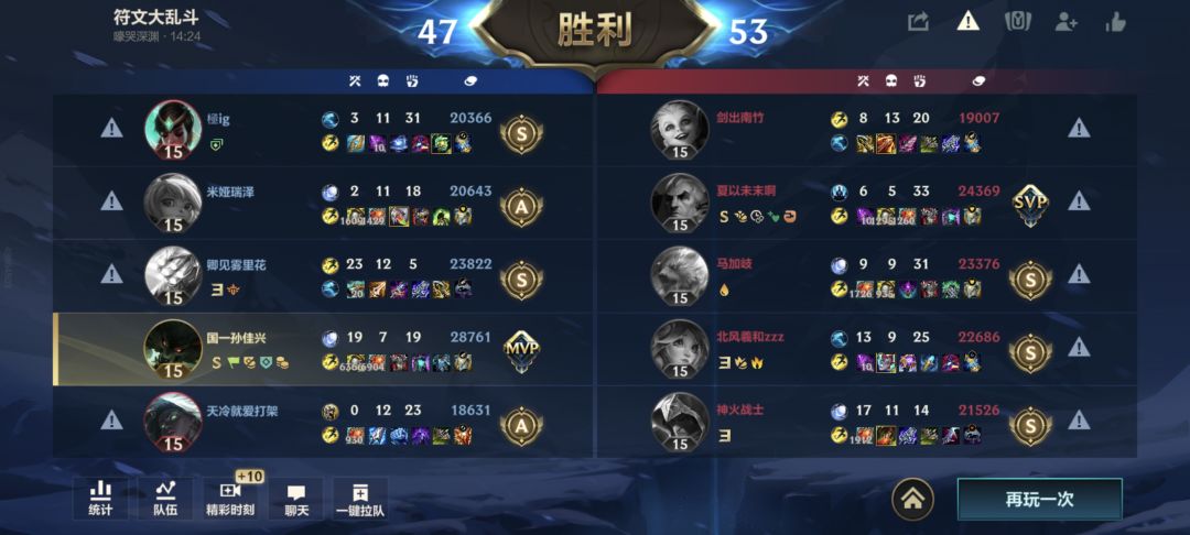 万血狼人 2