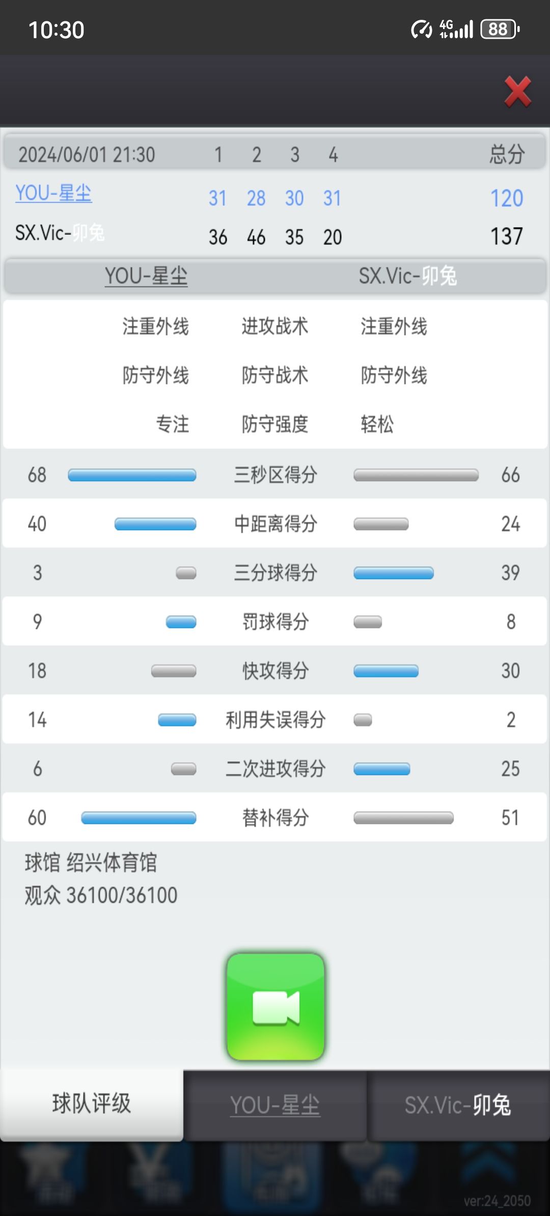 赛季末给我搞这一出 3