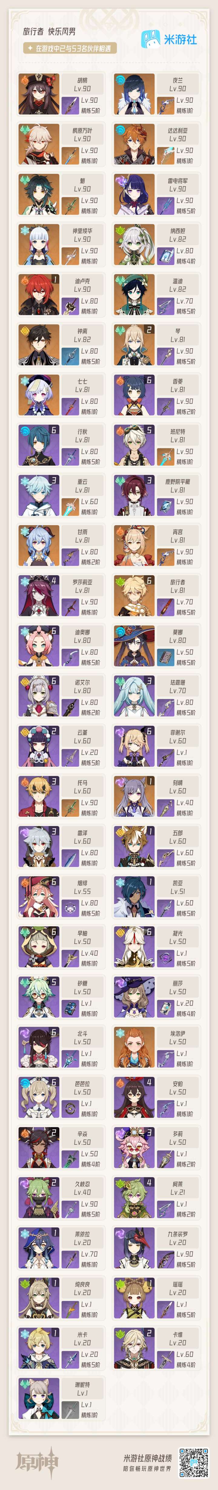 练度中规中矩,最高能卖多少截图