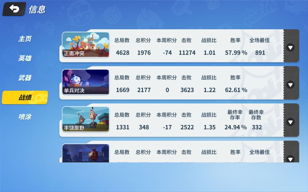 小妹妹你很牛吗? 2