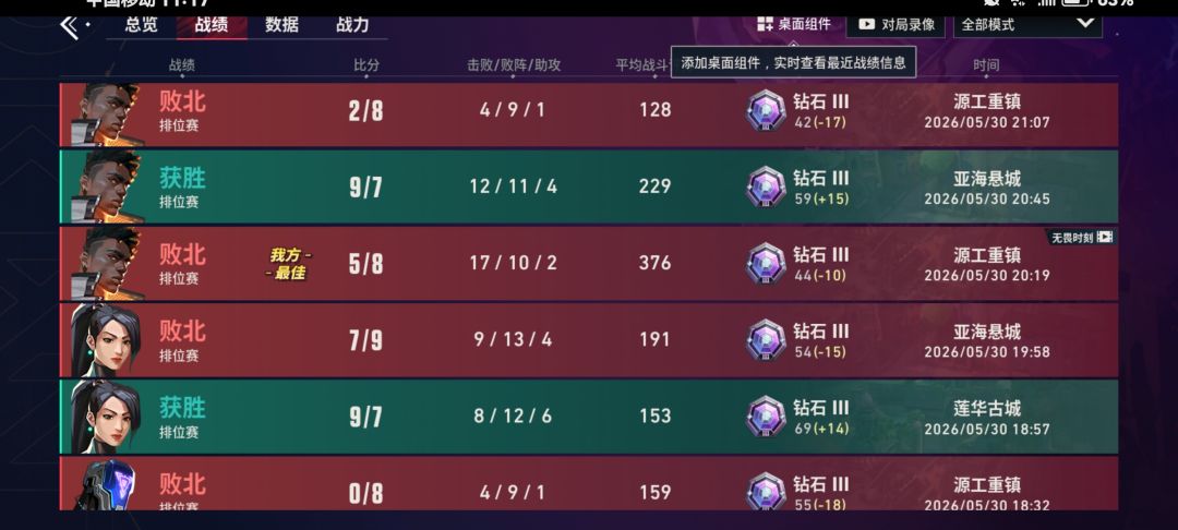 来个大佬救救孩子吧 1