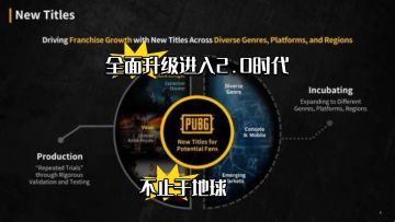 突破大逃杀模式！《绝地求生》有三款新作