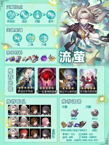 星穹铁道「流萤，阮梅」一图流攻略❗