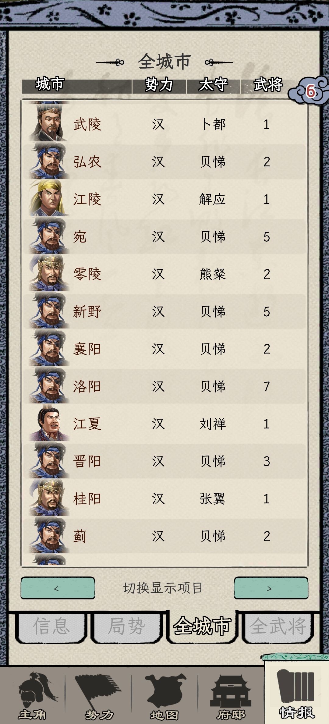 我成功了 3