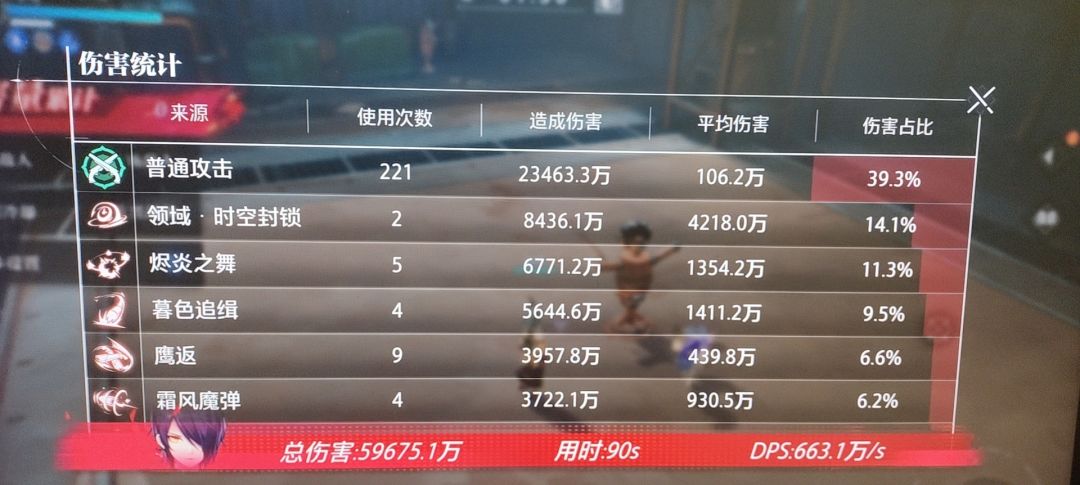 赏金伤害对比图一天之隔 1