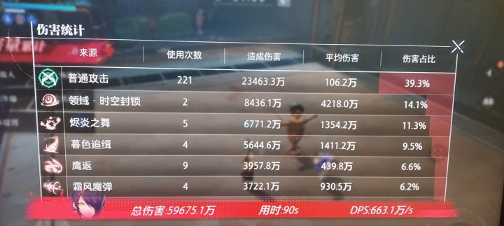 赏金伤害对比图一天之隔截图