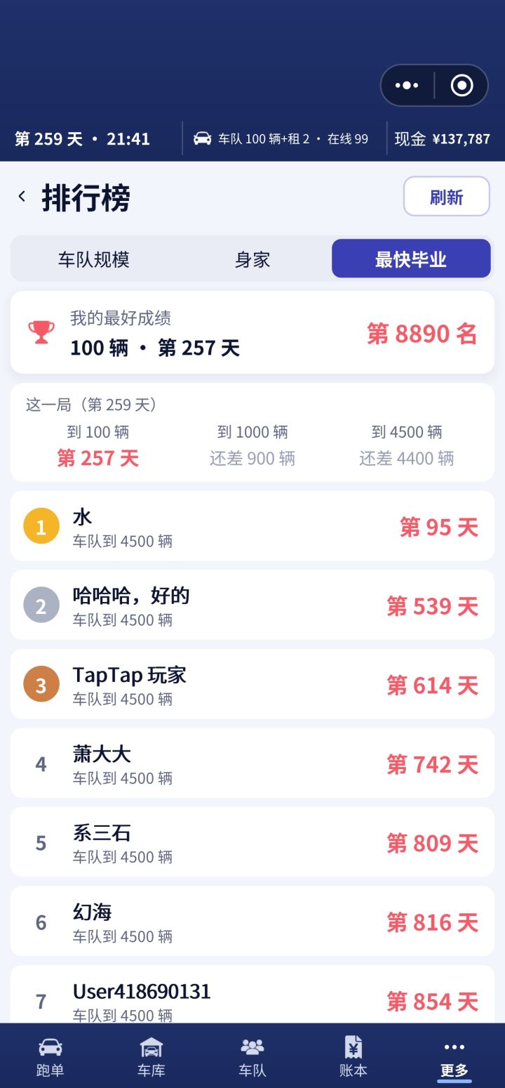排行榜问题截图