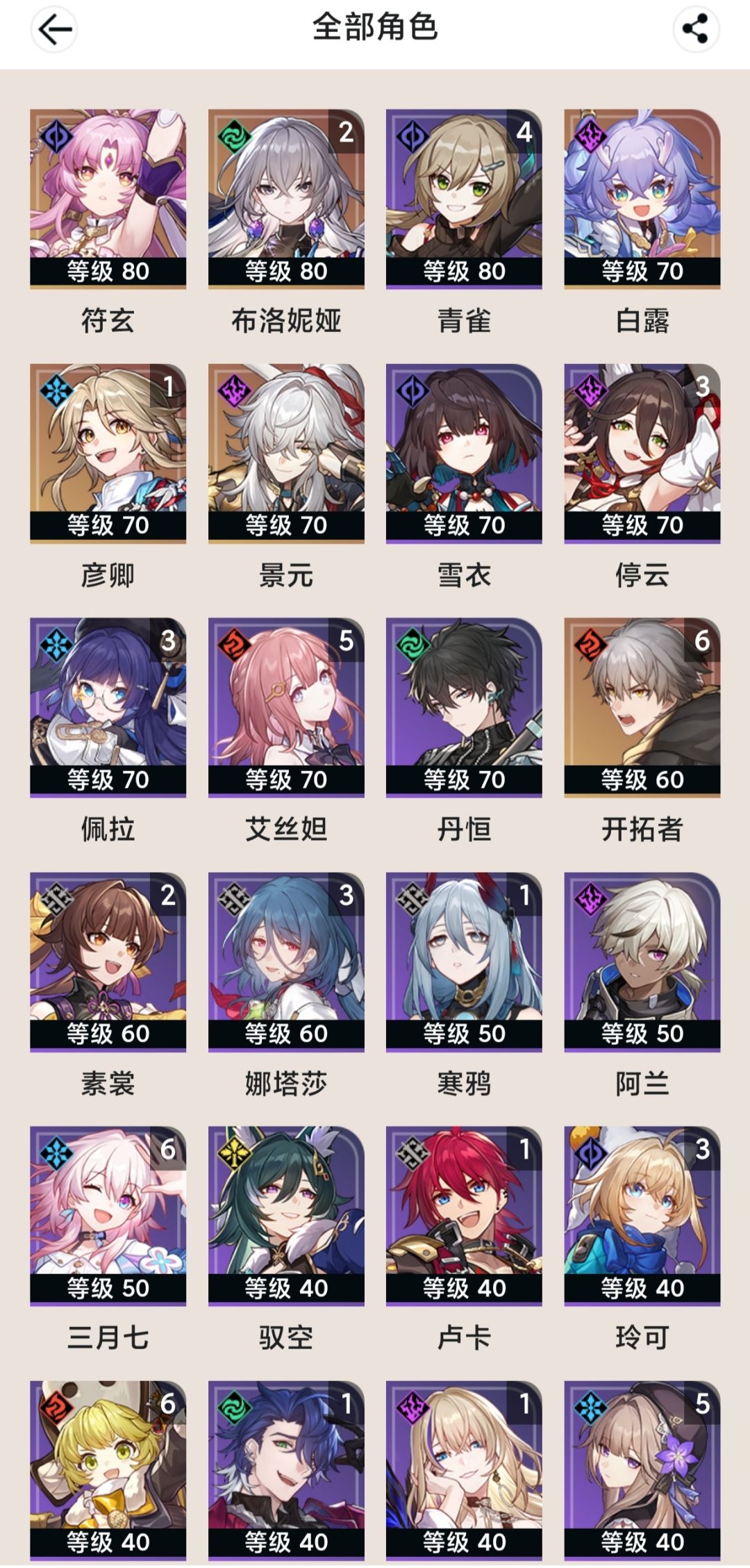 大佬们救救我 1