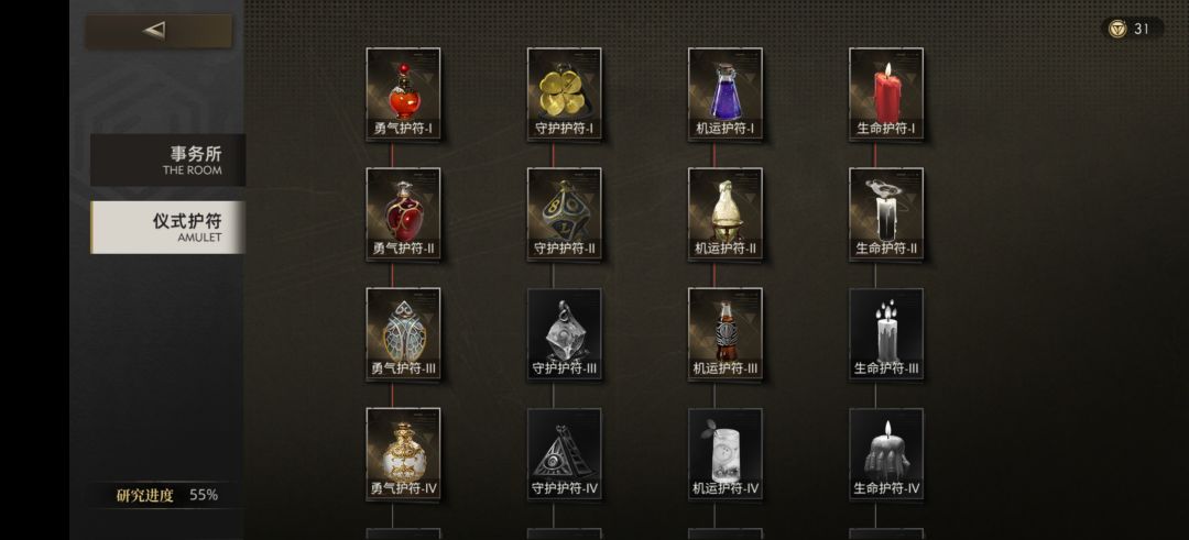 研究所的996同好看过来,优秀员工表出炉啦 3