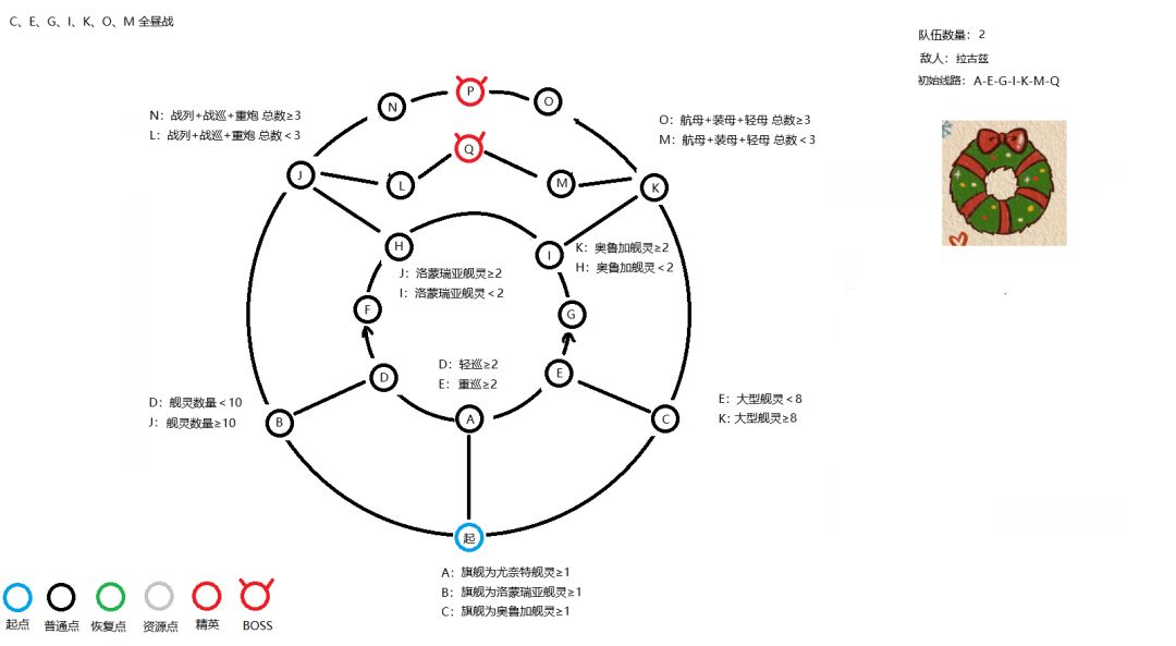 【特别作战！极光下的圣诞夜】ex低耗攻略截图