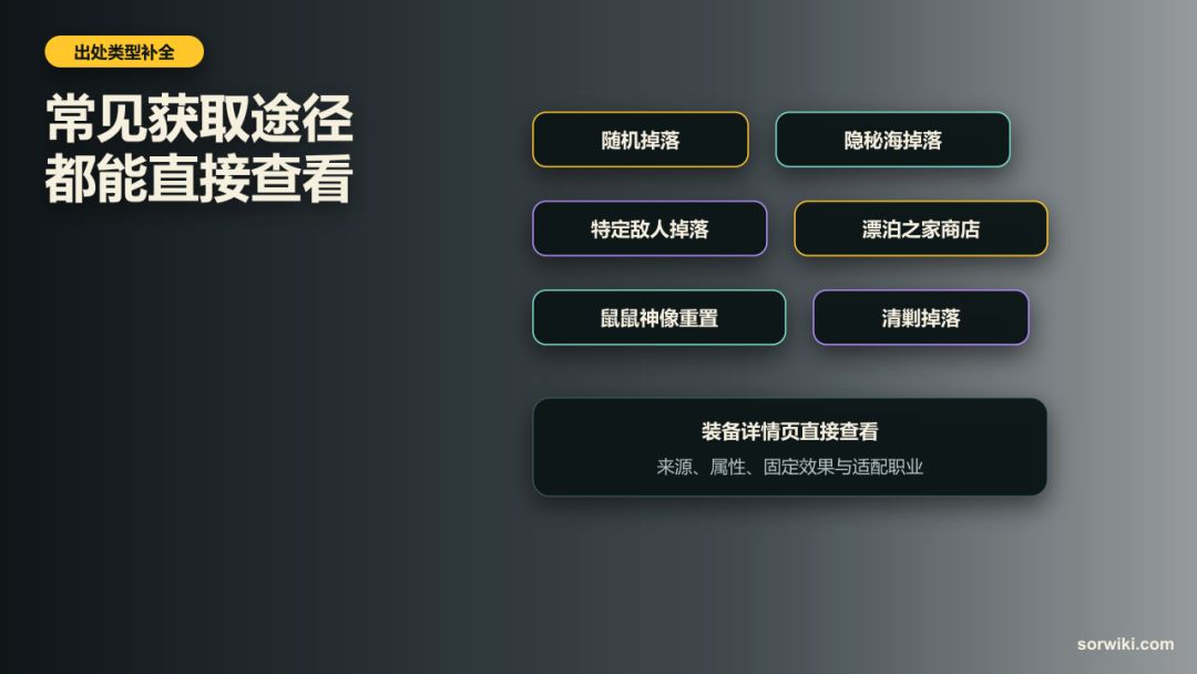 装备出处更新:首次和后续获取分清了 4
