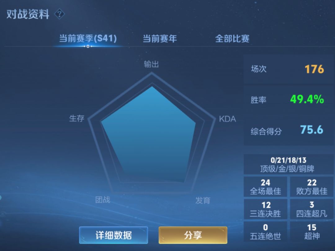 超级无敌牢玩家 1