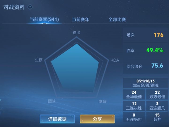 超级无敌牢玩家截图