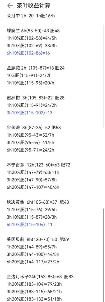 打工鼠茶叶收益计算