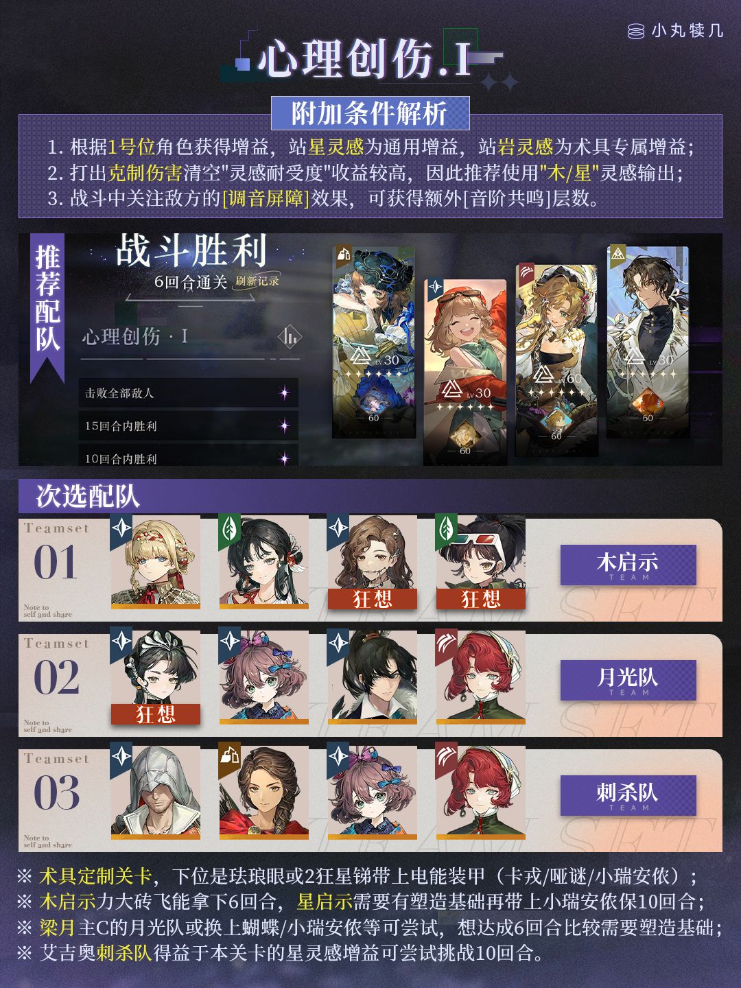 3.7更新版本『焦点闪回』配队&速通攻略 2