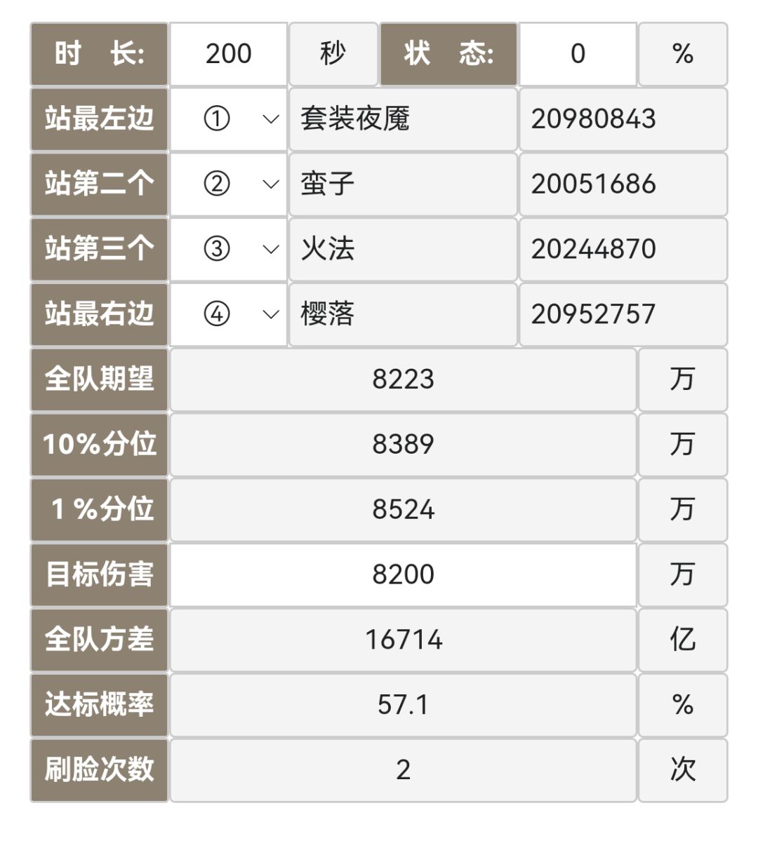 9抽终于出夜莺套了 2