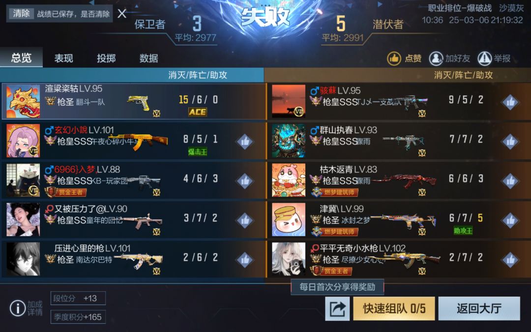 王🐔好玩但游戏不好玩 2