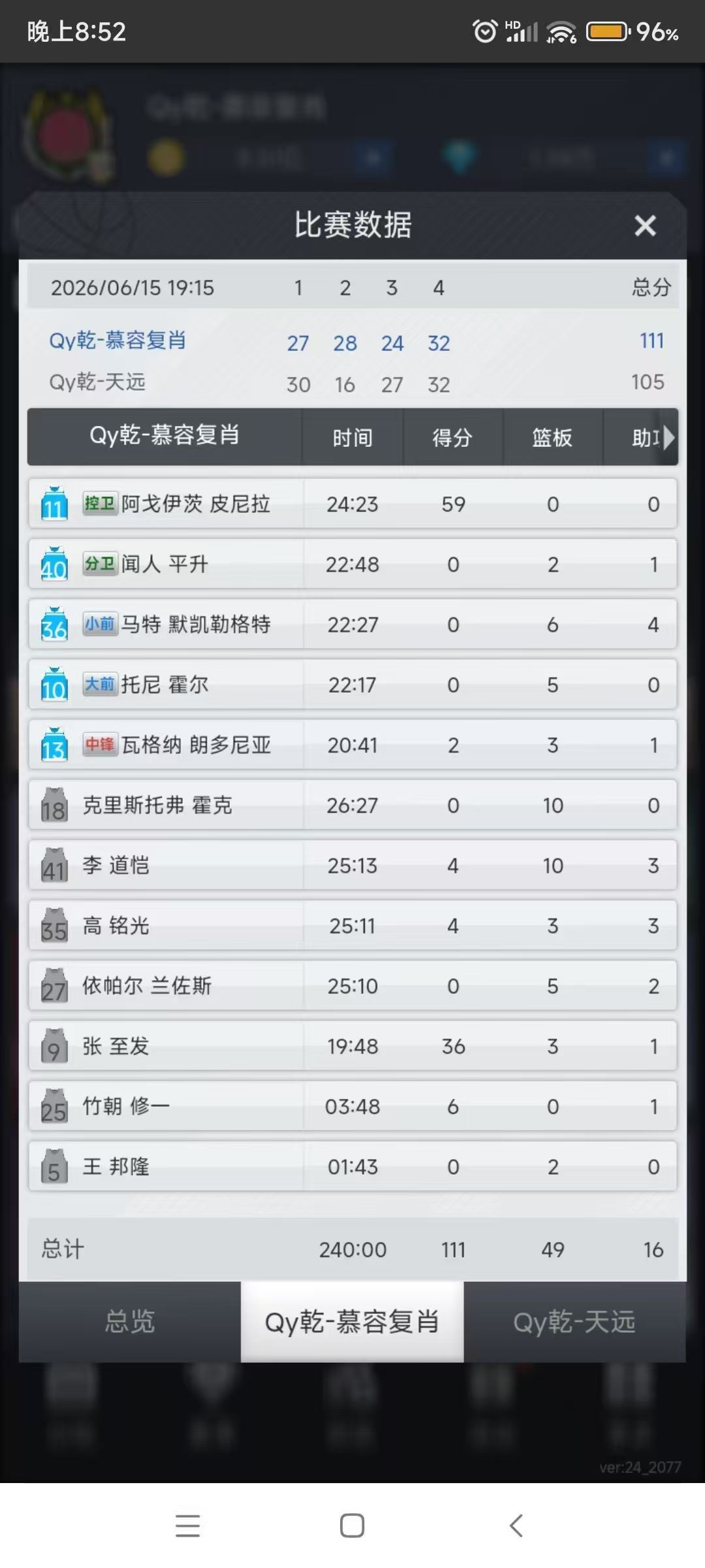 赞美皮神 2