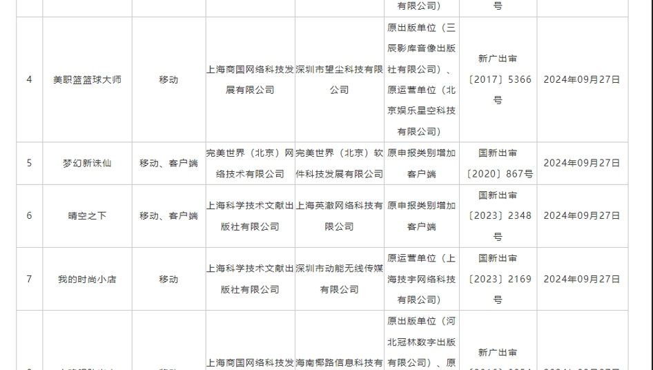 《梦幻新诛仙》PC端要来了 1
