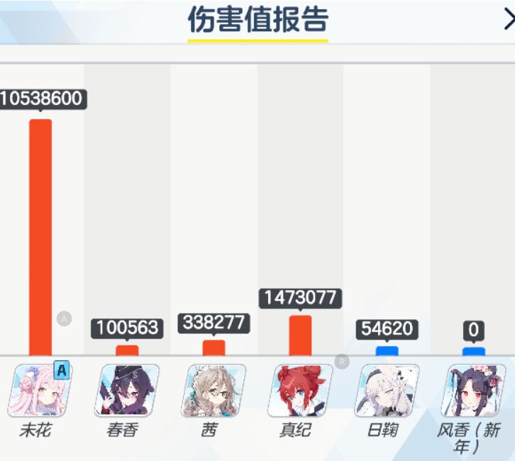 我终于第一次打过TM(大蛇)!(警告长文) 2