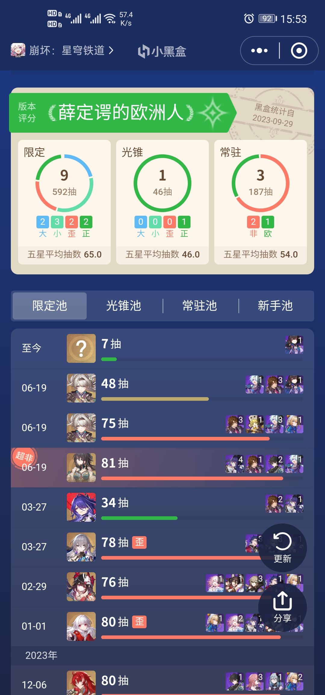爽,150抽加以前小保底出了 1