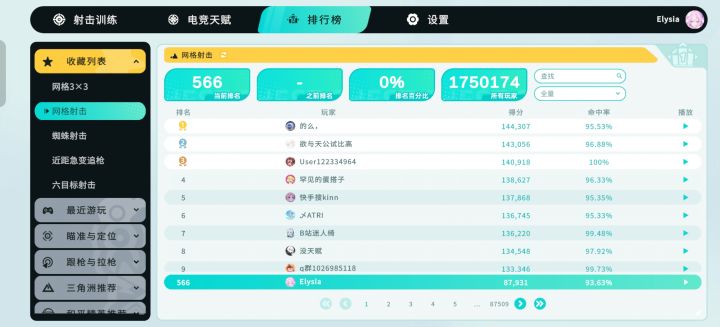 这是什么水平截图