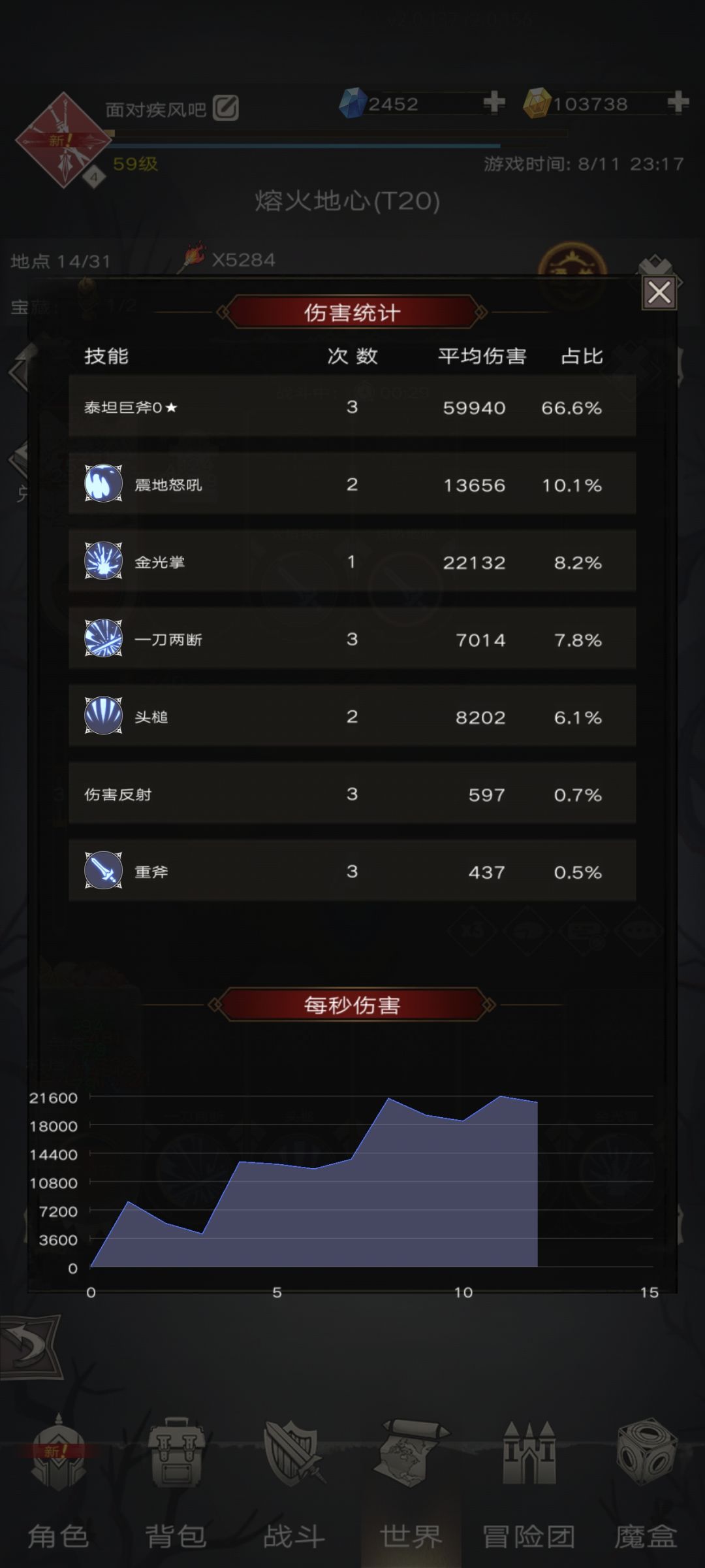零氪福音,平民巨斧 3
