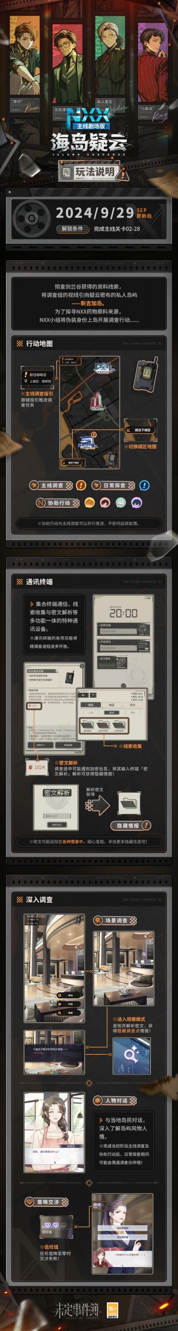 「NXX-海岛疑云」玩法说明 | 探索神秘岛屿，拼凑繁杂线索
