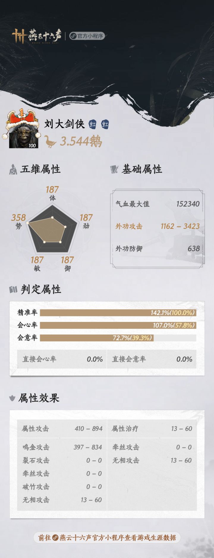 才玩一个月的新手,找个活跃的百业诶!截图