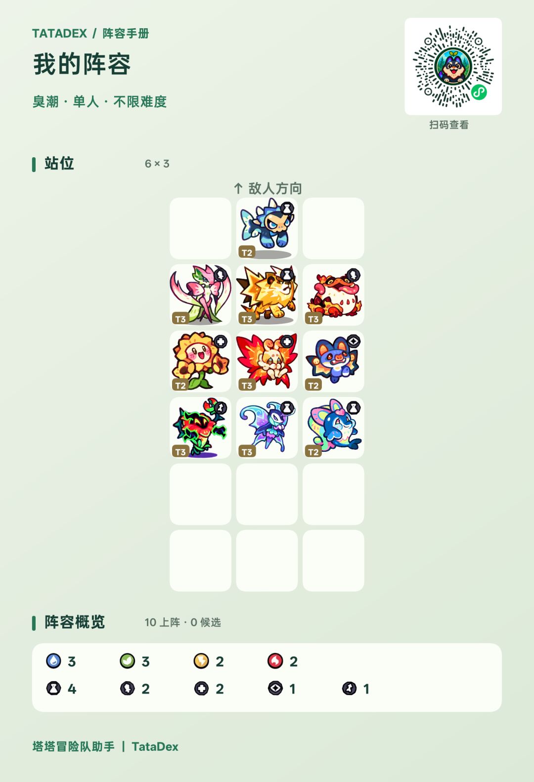 赛季末n3低配臭潮通关攻略，397级 2