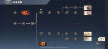 命运螺旋攻略【转发】