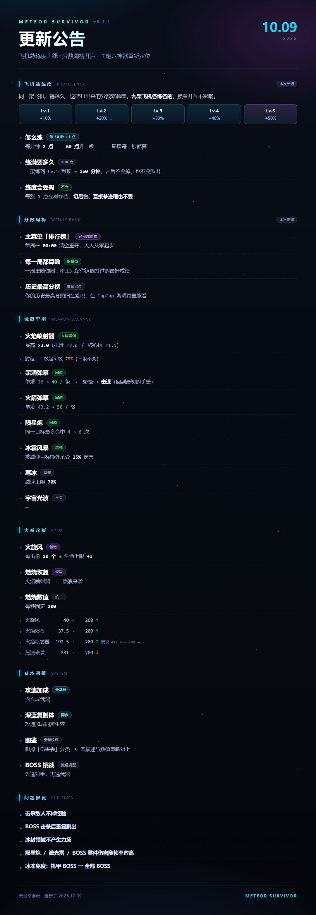3.1.1更新 1