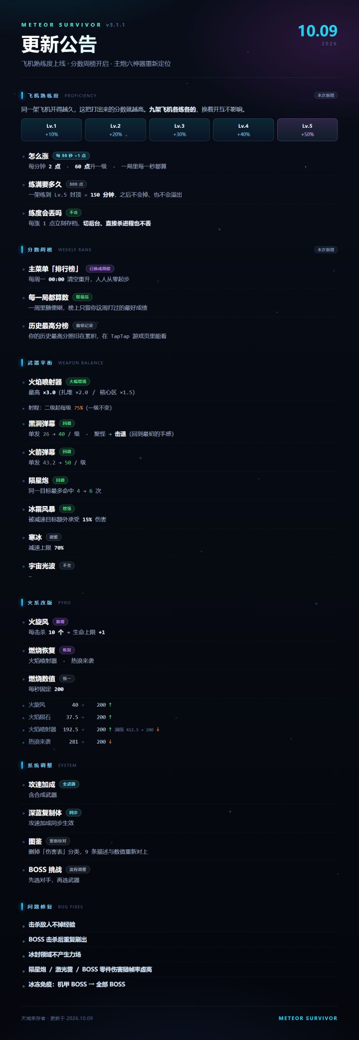 3.1.1更新截图