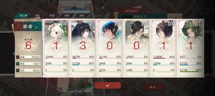 洛神+十二的含金量还在升截图