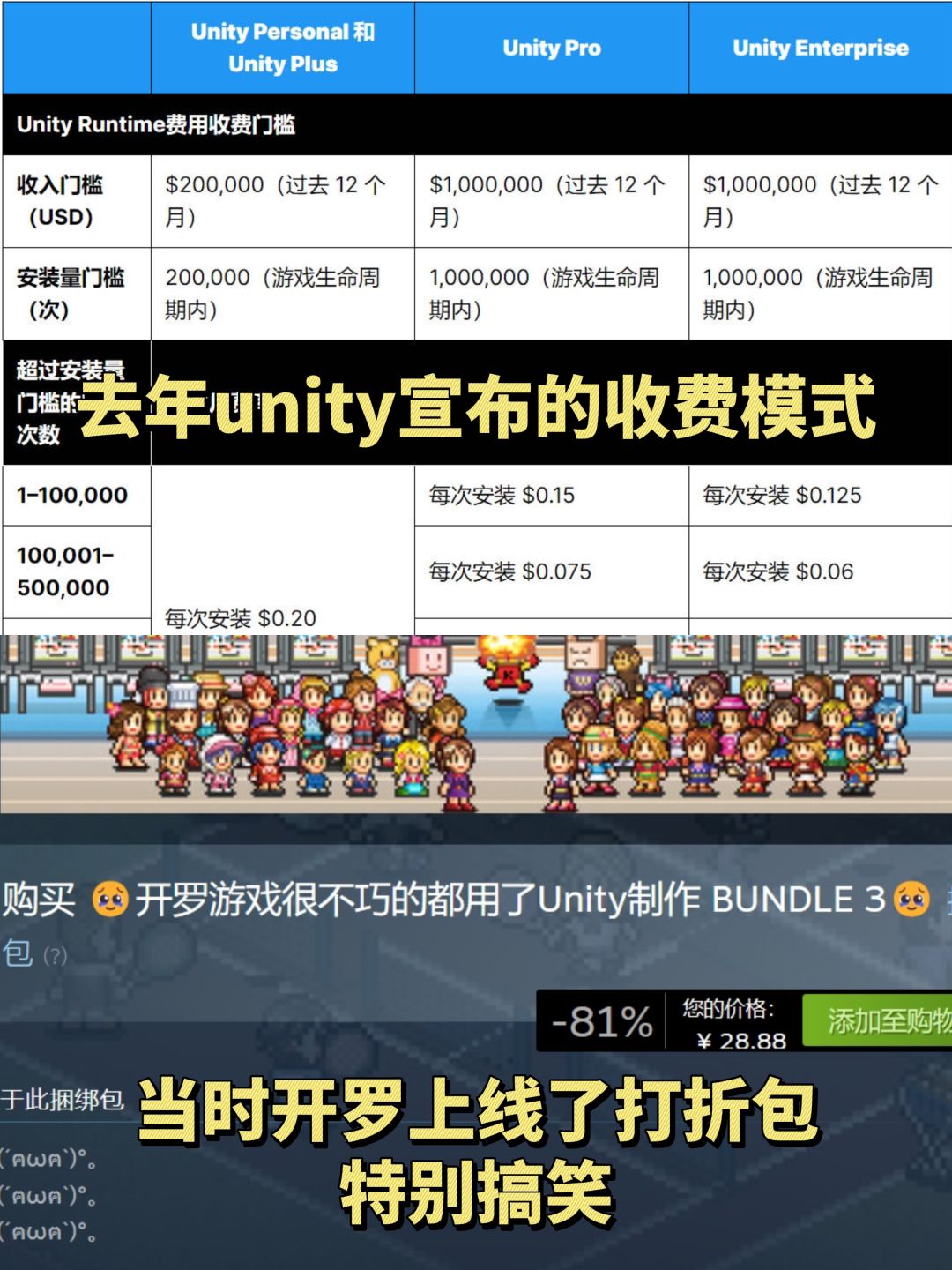 时隔一年,试图收费的unity滑跪了 2