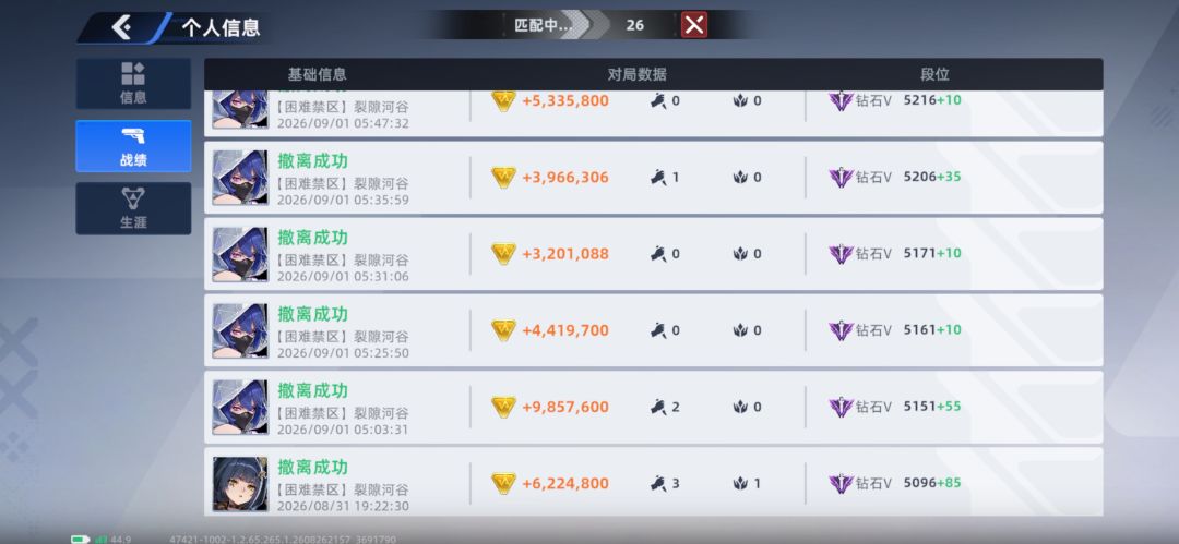 赚钱小技巧 2
