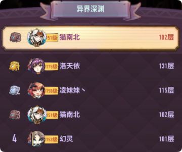 【异界深渊】装备本详细攻略——100层经验之谈