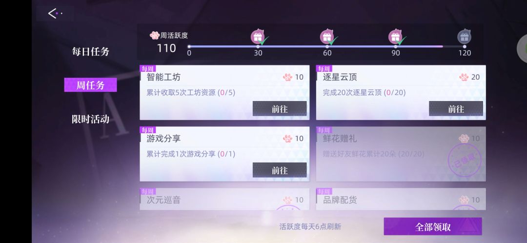 这个周任务怎么完不成啊! 1