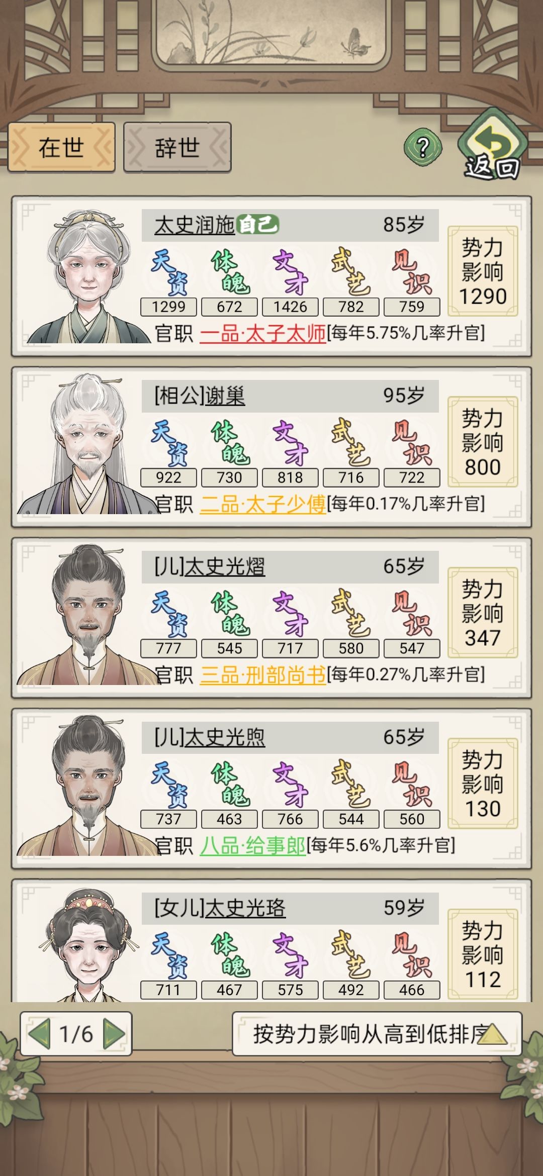 升一品了 1