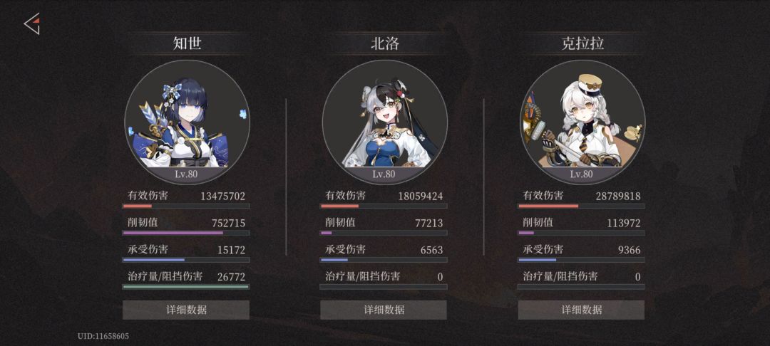 论如何让萌新打过深渊 1