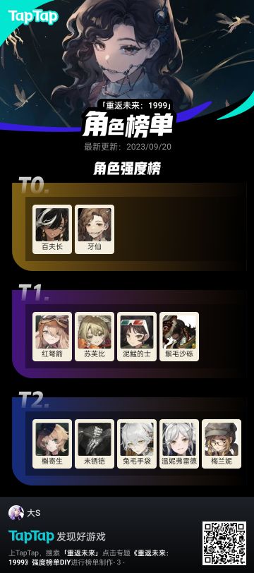 个人向，重9强度排行