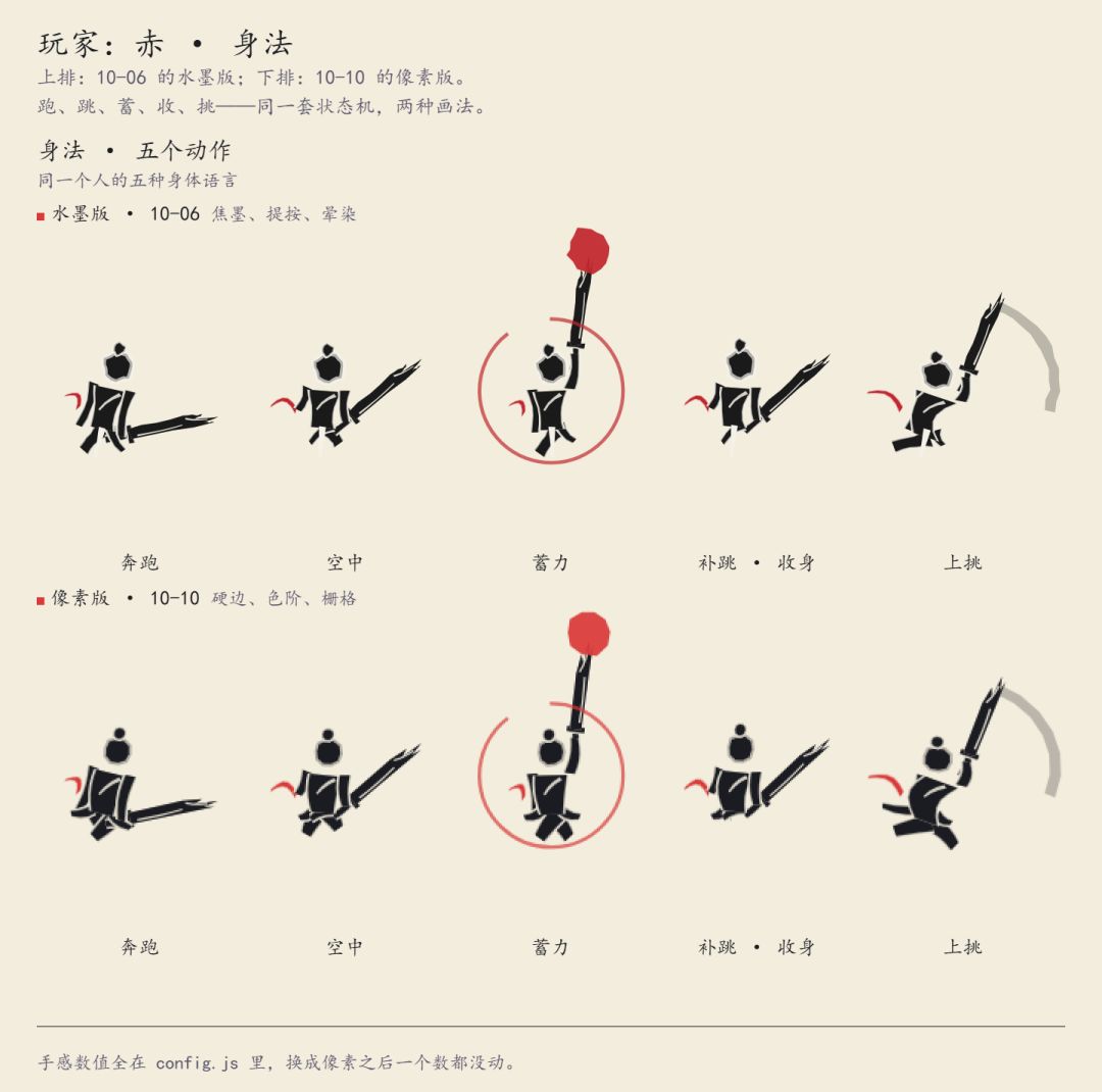 《涌》开发日志 02 · 从水墨换成像素 4