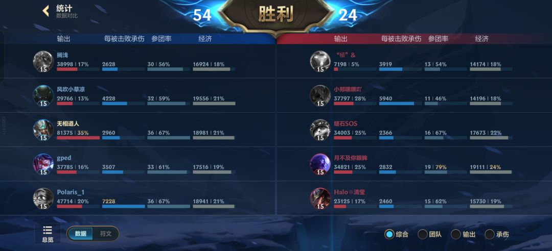 玩蓄能一击蛮王不笑的可以确诊抑郁症了 3