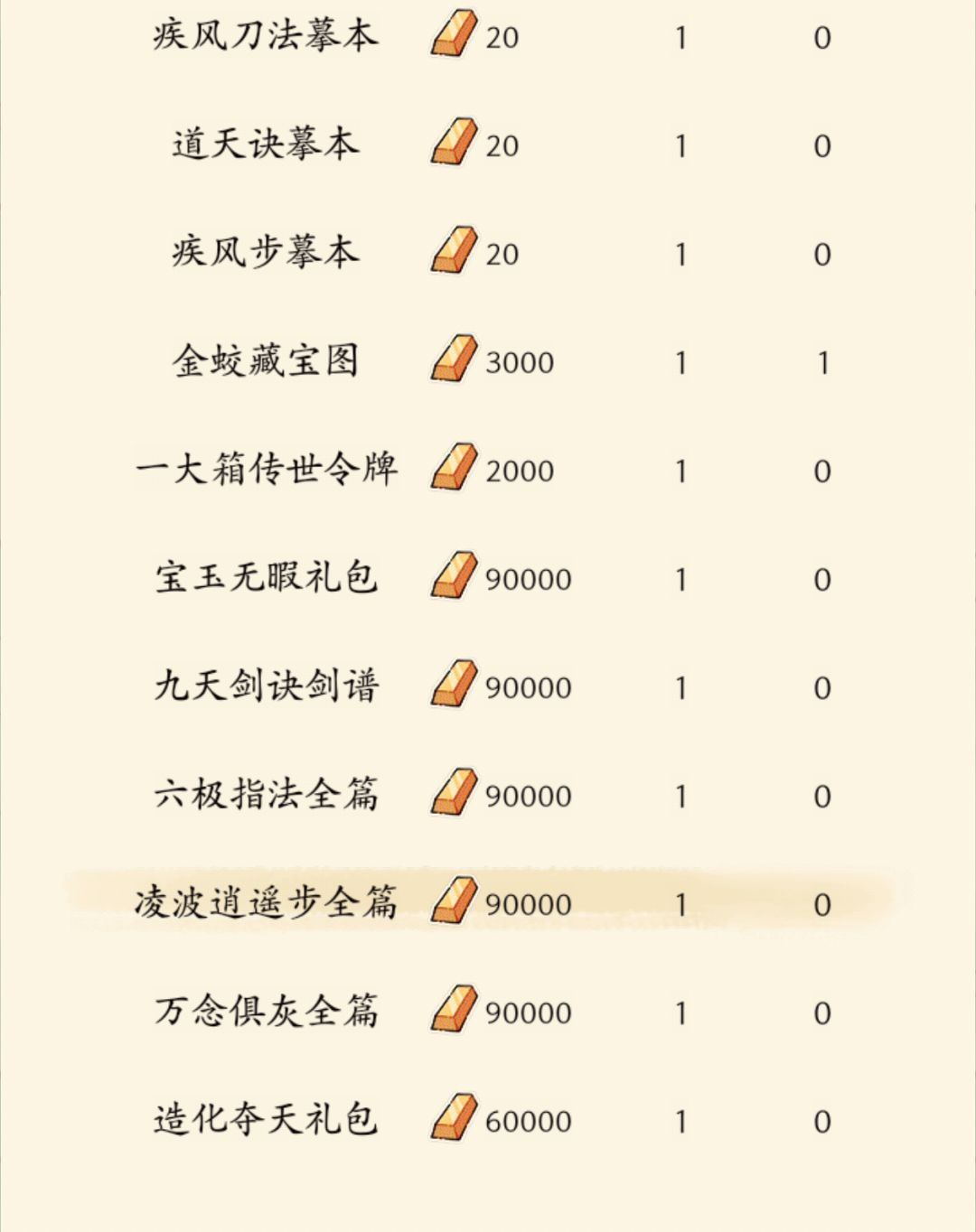 扫荡福地不小心把鸡腿开了 1